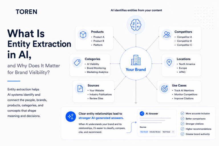 What is entity extraction in AI