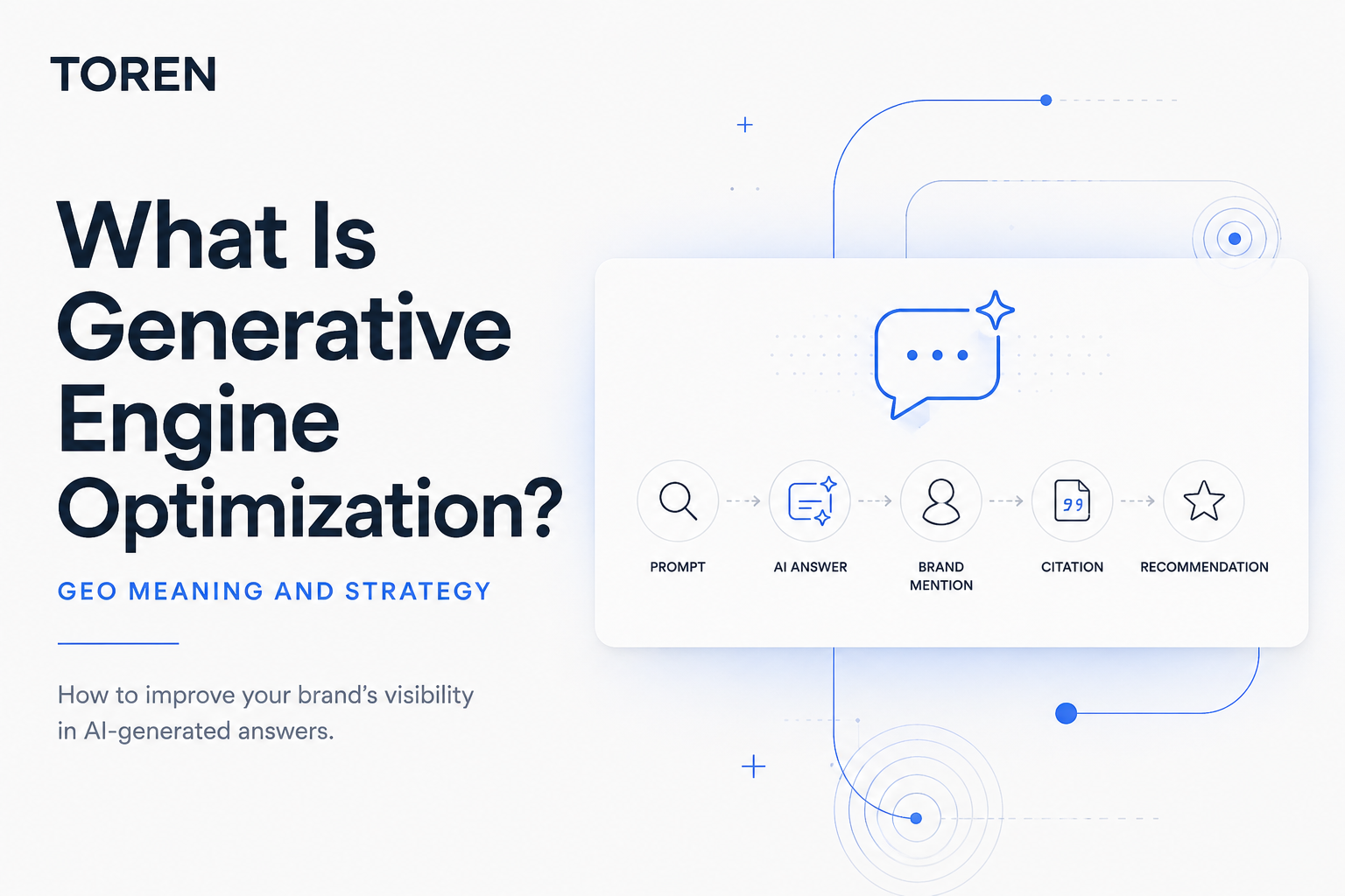 What is GEO - Generative engine optimization
